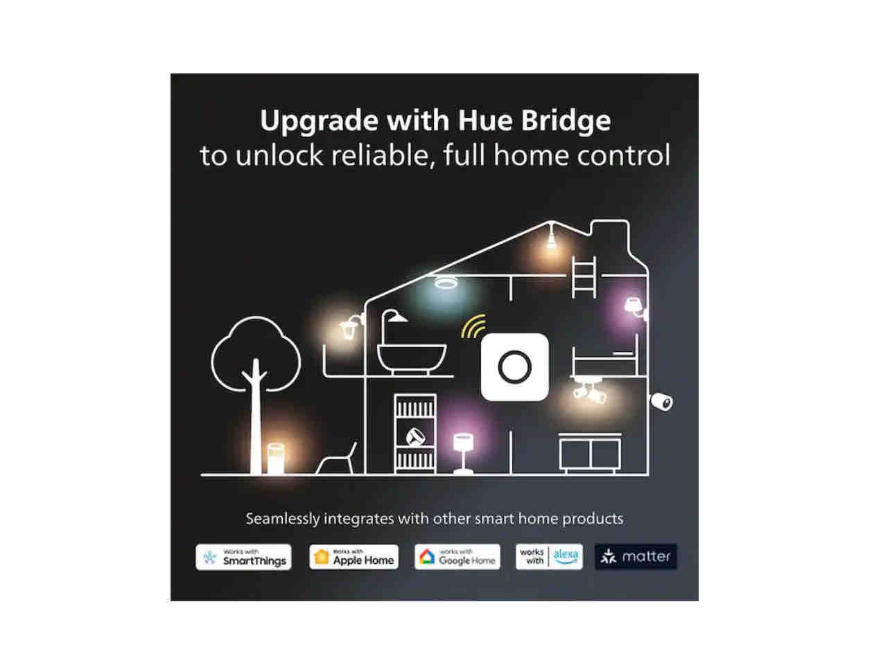 Philips Hue 6.6 ft. LED Smart Color Changing Lightstrip Starter Kit and Hue Bridge (1-Pack)
