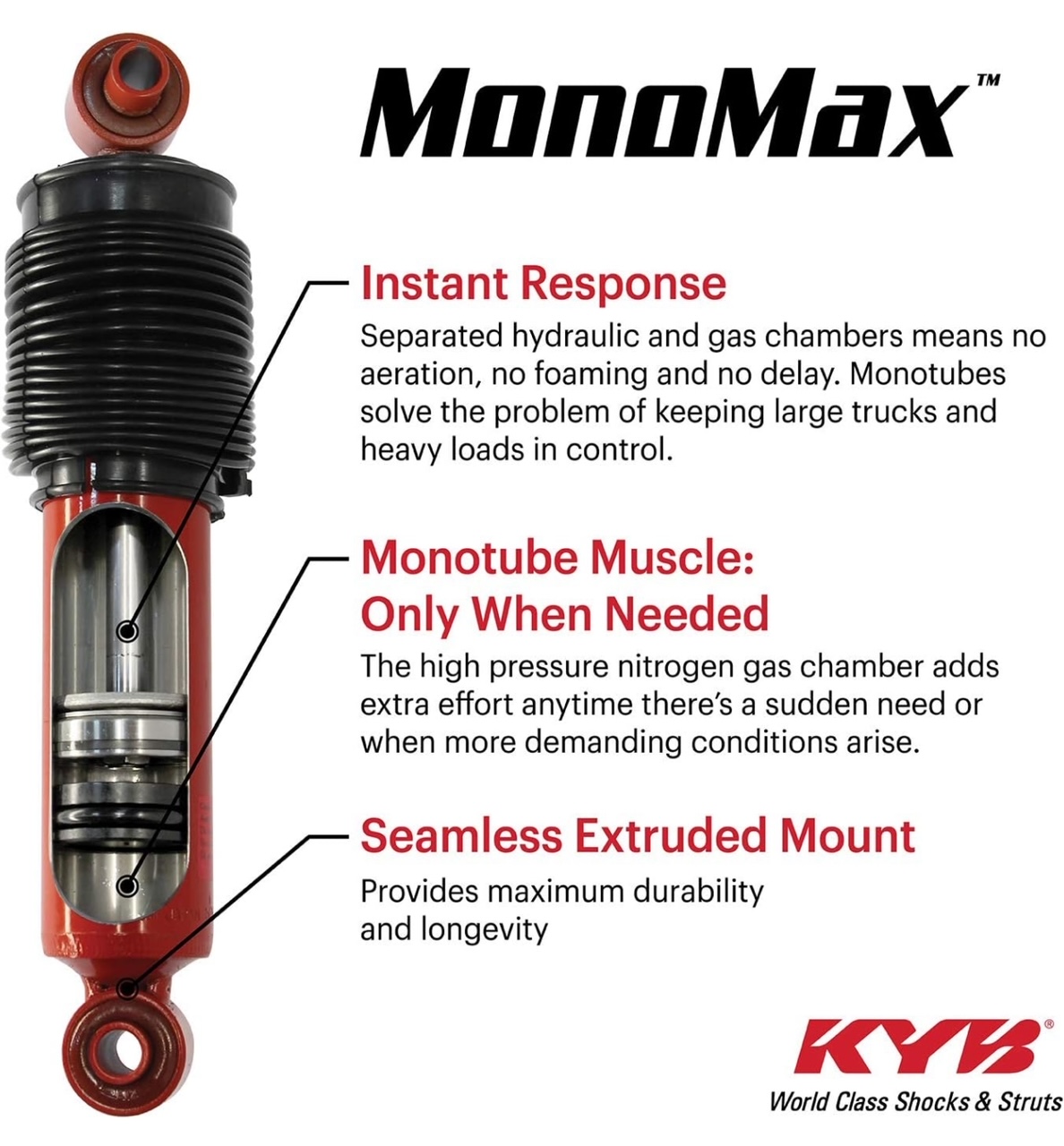 KYB MonoMax Gas Shock for SUV's, 4WD's and Light Trucks- 565091