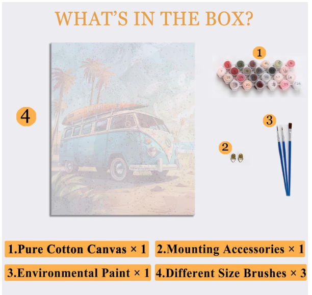 Art Paint by Numbers on Canvas Kit for Adults, 16" x20'' DIY